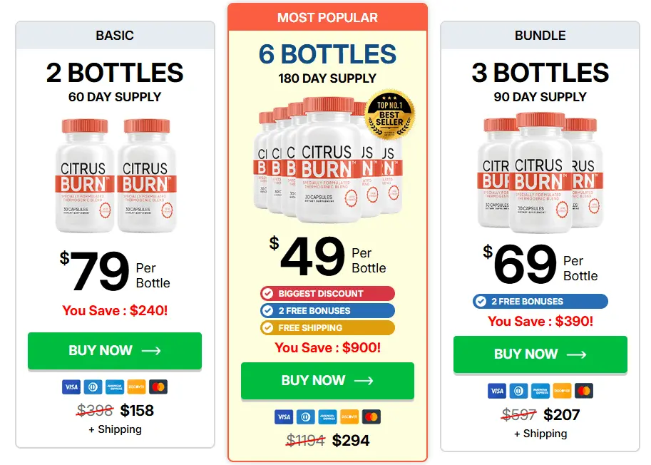 CitrusBurn product label showing non-GMO and plant-based ingredients